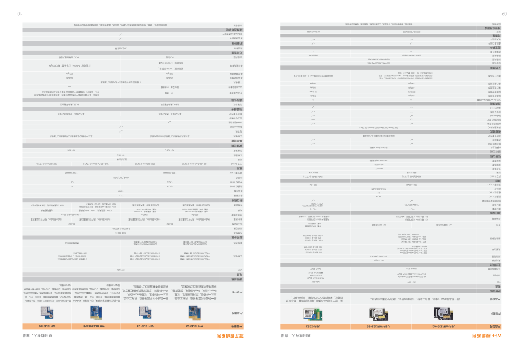 USR(有人物联网)
